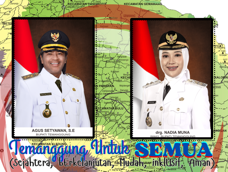 Bupati dan Wakil Bupati Temanggung