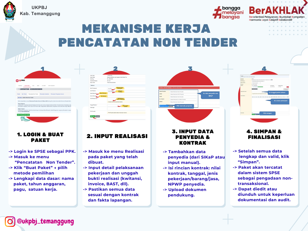 MEKANISME KERJA PENCATATAN NON TENDER